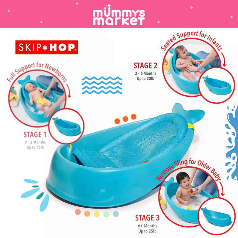 Skip Hop Moby Smart Sling 3-Stage Tub (Blue/Grey/White)